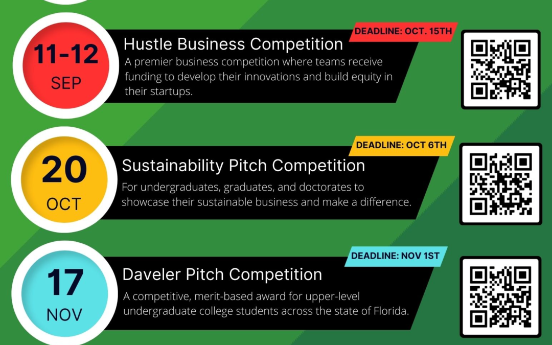 USF Statewide Fall Pitch Competitions 2023